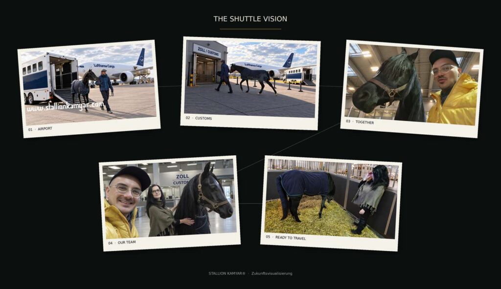 Concept panel visualising a possible international shuttle journey for Stallion Kamyar® including airport, customs, team and travel preparation